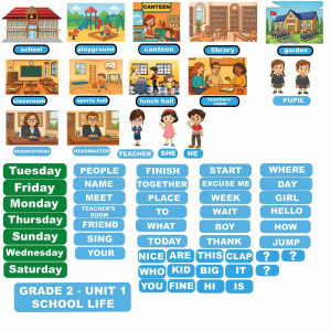 2. Sınıf 1. Ünite School Life